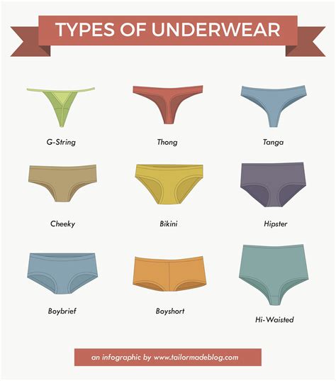 Underwear drawls. Things To Know About Underwear drawls. 